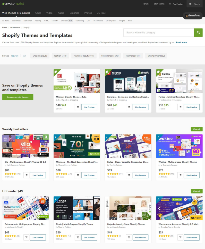 Prices of envato market themes