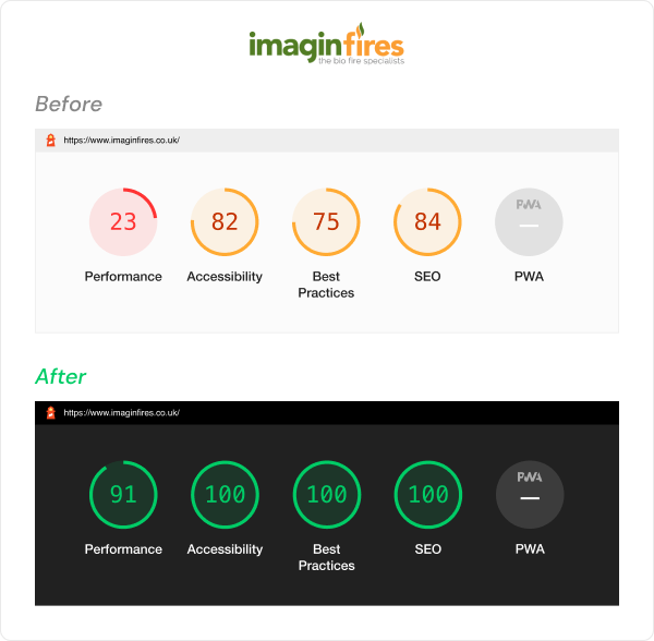 imaginifire-after-before