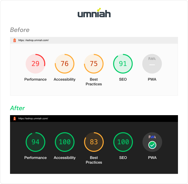 umniah-after-before