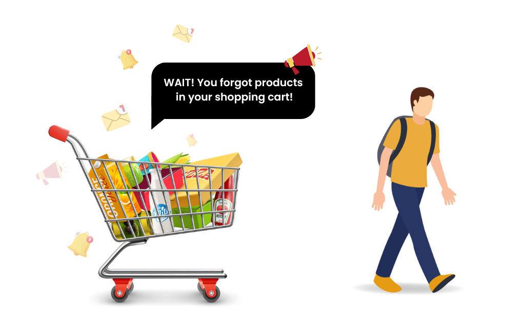 What is Retargeting Abandoned Cart Users? 