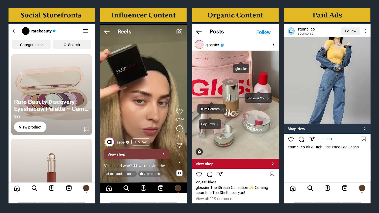 Top eCommerce Trends That Your Customers Care Most About! - Aureate Labs