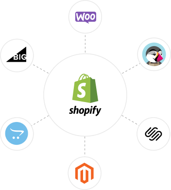 shopify-migration-services