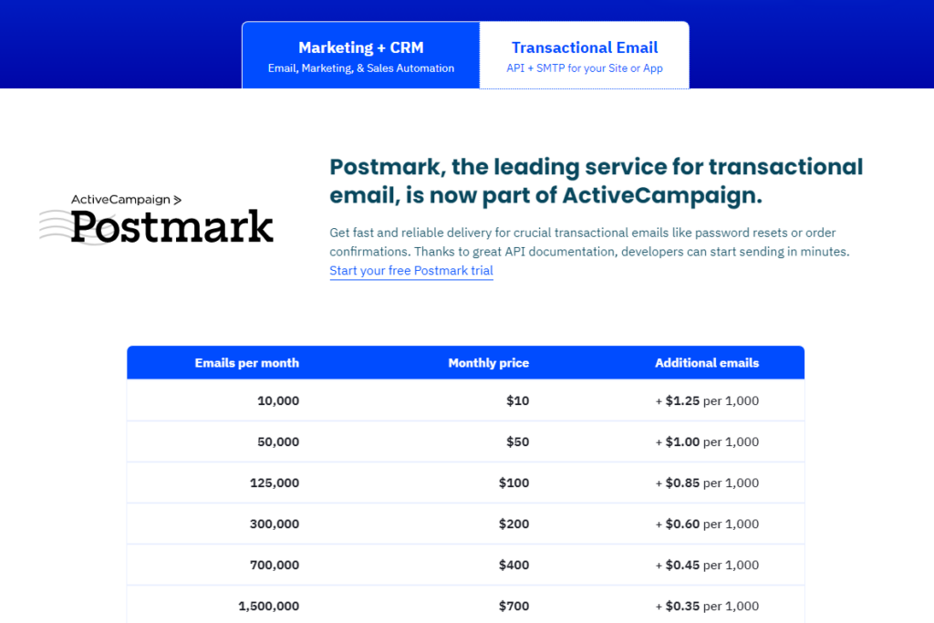 ActiveCampaign Pricing2
