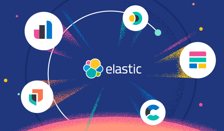 Best ecommerce search engine - Elasticsearch