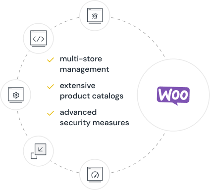 woocommerce-to-magento-migration-services