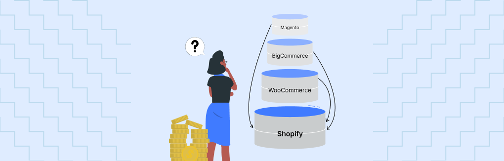 How Much Does it Cost to Migrate to Shopify