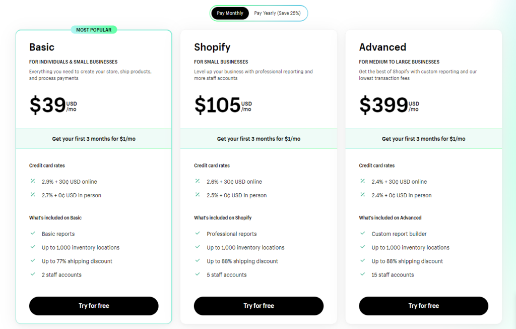 Shopify pricing plans to consider when you migrate WooCommerce to Shopify