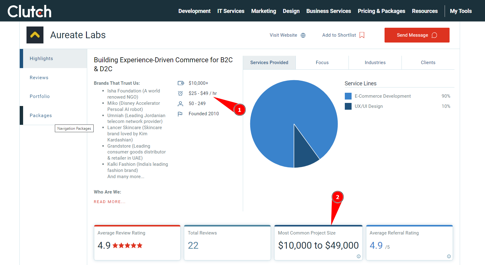 Shopify Website Development Cost 2026