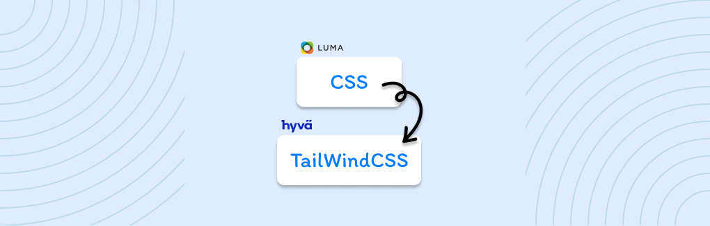 How to Converting Luma CSS to Tailwind _