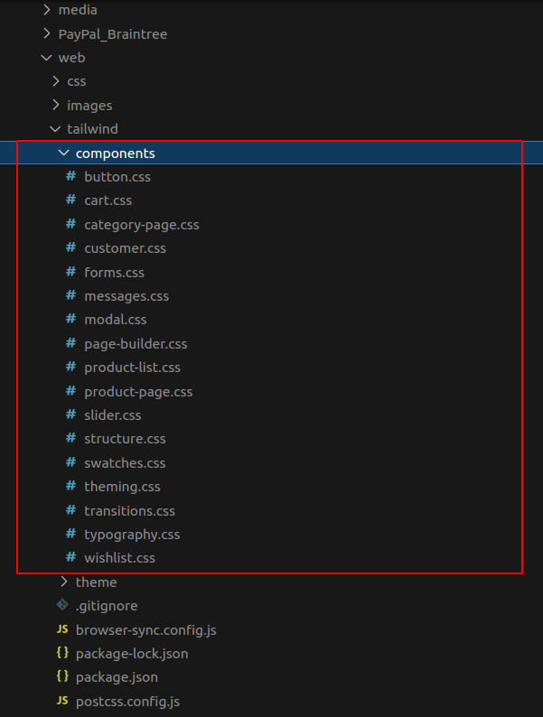 Hyvä Theme CSS File Directory Structure