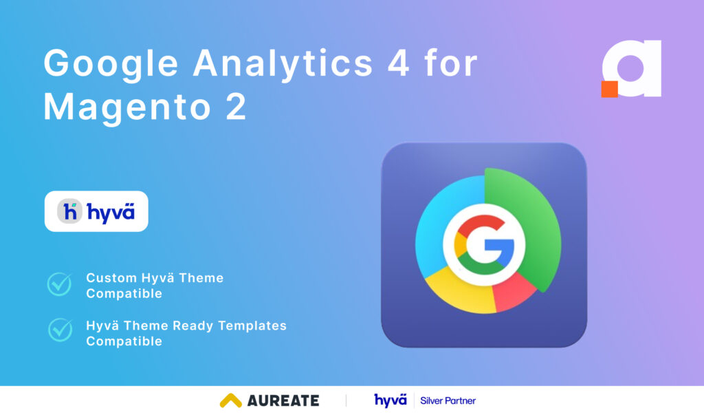 Google Analytics 4 with GTM Support for Magento 2 by Amasty