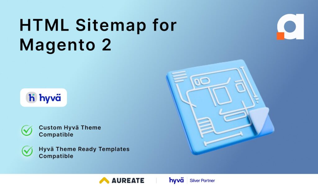 HTML Sitemap for Magento 2 by Amasty