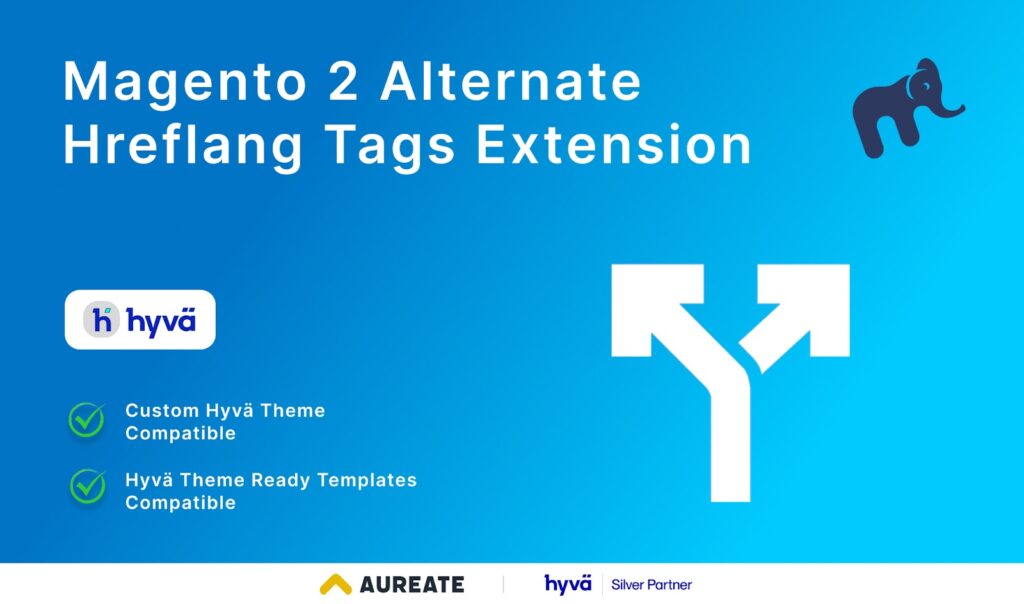 Magento 2 Alternate Hreflang Tags Extension by MageFan