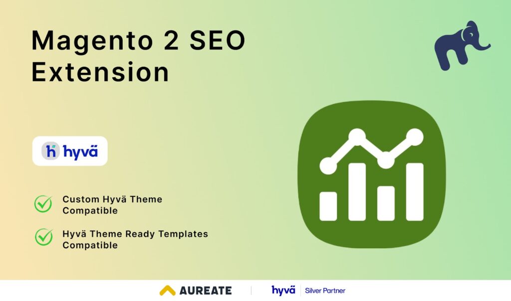 Magento 2 SEO Extension by MageFan