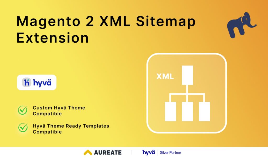 Magento 2 XML Sitemap Extension by MageFan