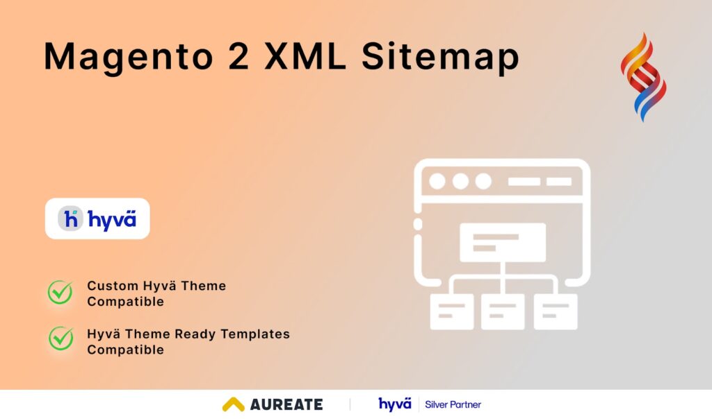 Magento 2 XML Sitemap by BSS Commerce