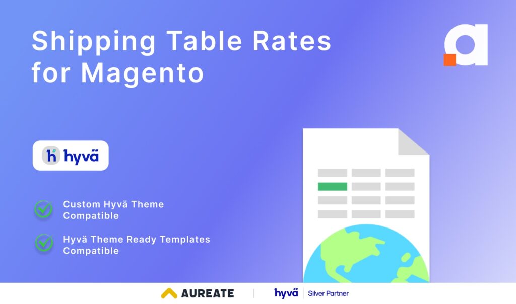 Shipping Table Rates for Magento by Amasty