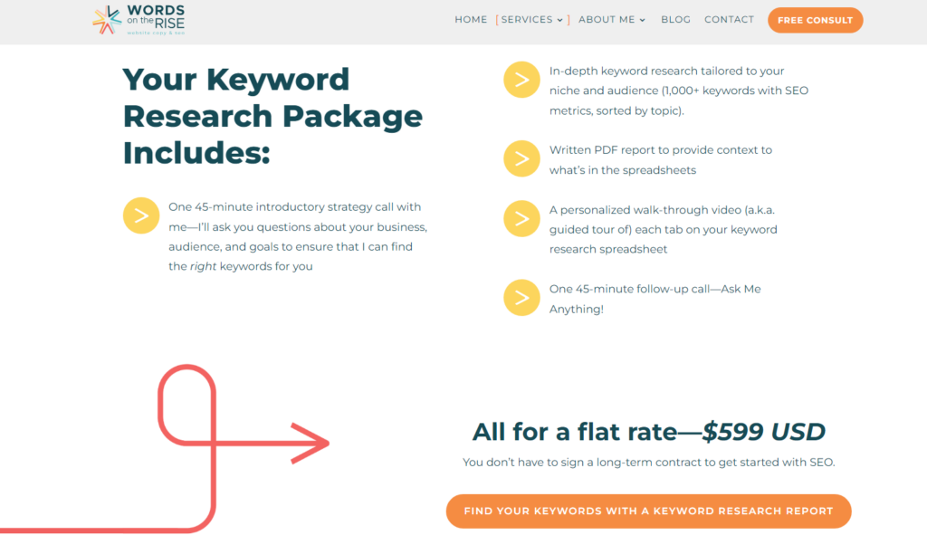 Example of Keyword Research Package 1