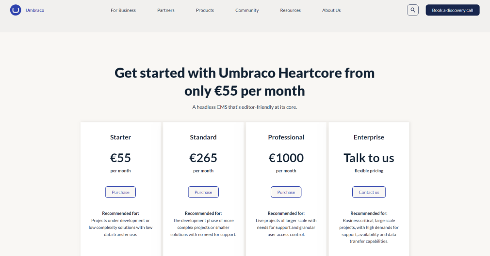 Umbraco Heartcore pricing