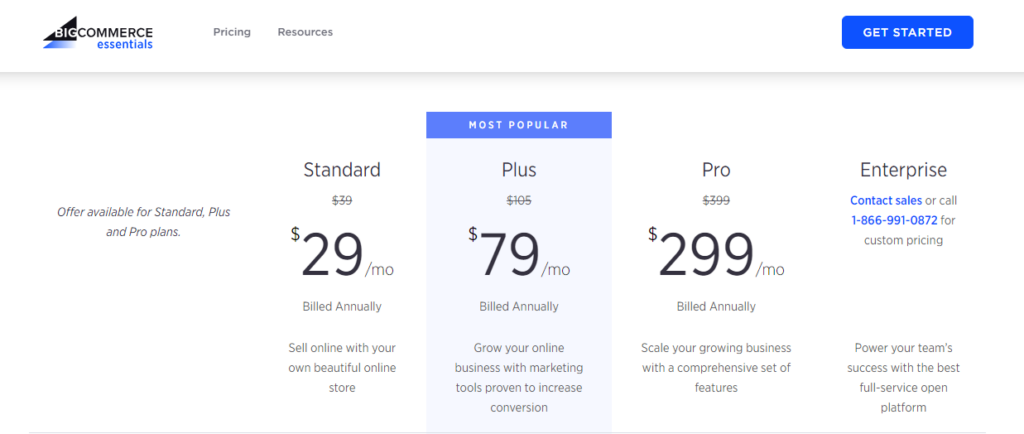 BigCommerce Pricing