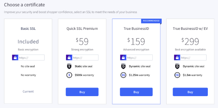 BigCommerce SSl Certificate Cost