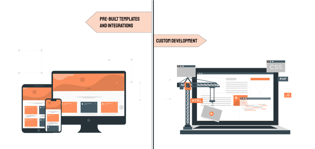 Factors Affecting Time and Cost of Building Magento Store - Development Choices