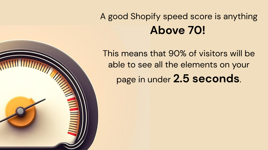 Good Shopify speed score