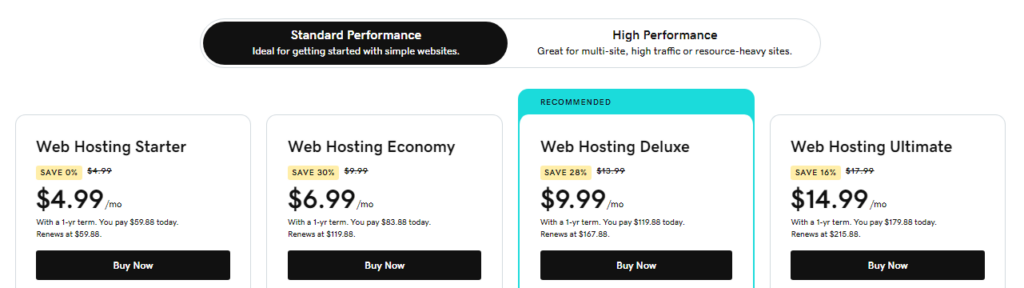 Pricing Packages - GoDaddy