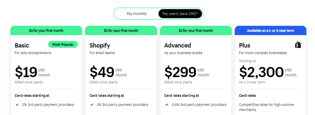 Pricing Plan for Shopify