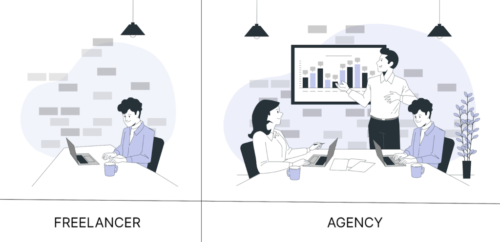 Freelancers vs. agency – what are you looking for