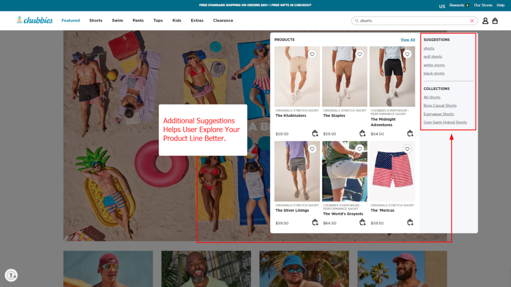 How Personalized Recommendation in Search Functionality Helps