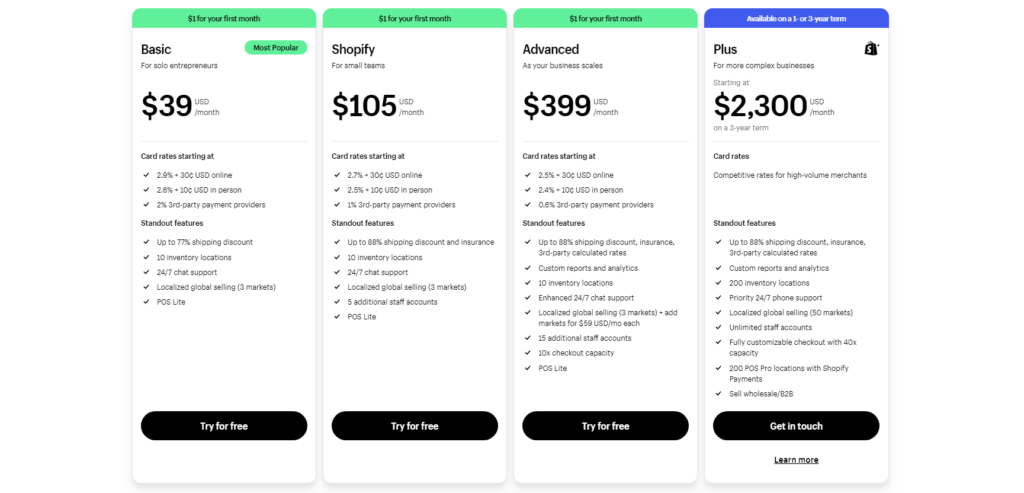 Latest Shopify pricing plan