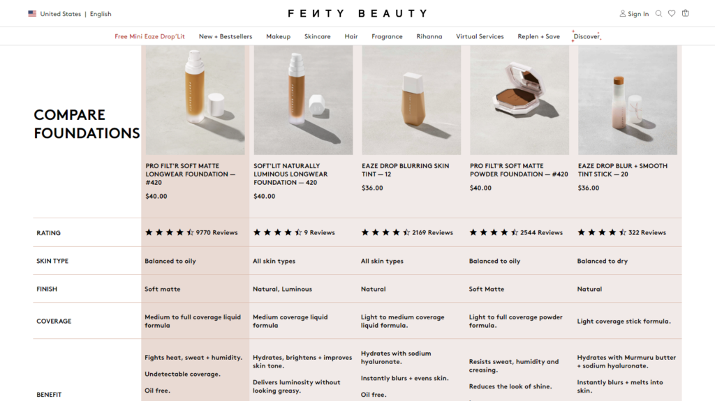 Fenty Beauty Product Comparison