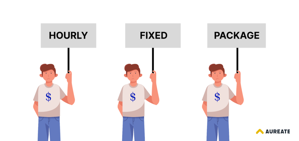 Pricing Model - Cost to hire Hyva developers