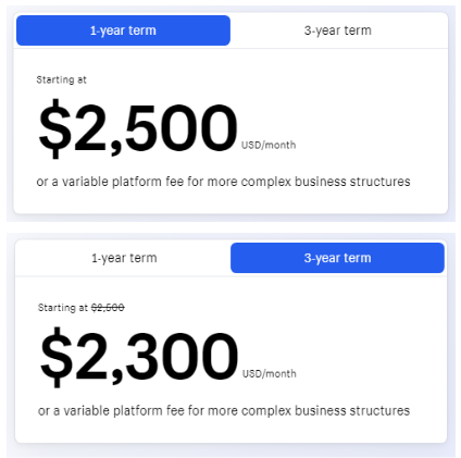 Shopify Plus Pricing