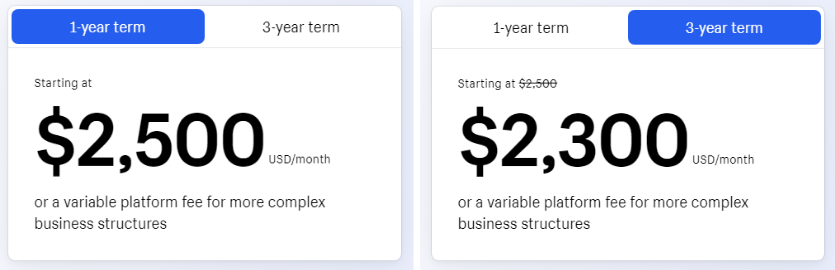 Shopify Plus Pricing