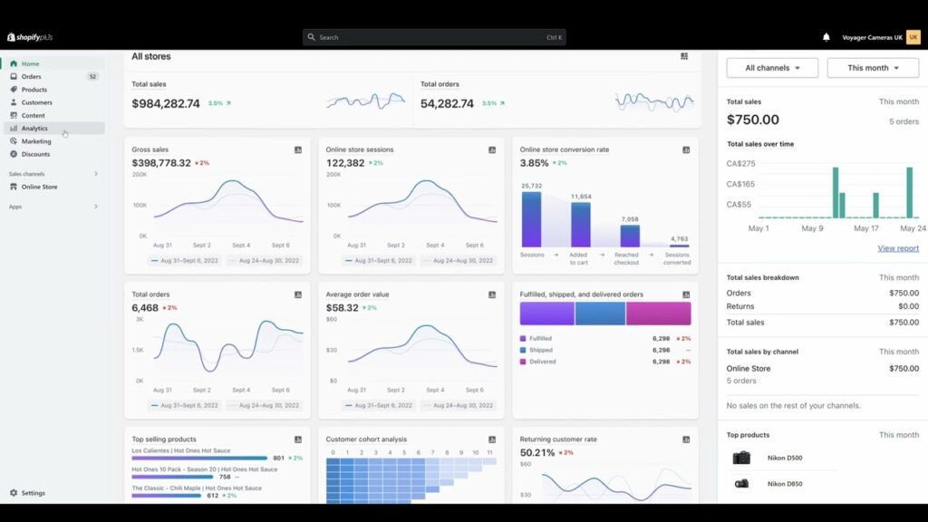 Shopify Plus dashboard