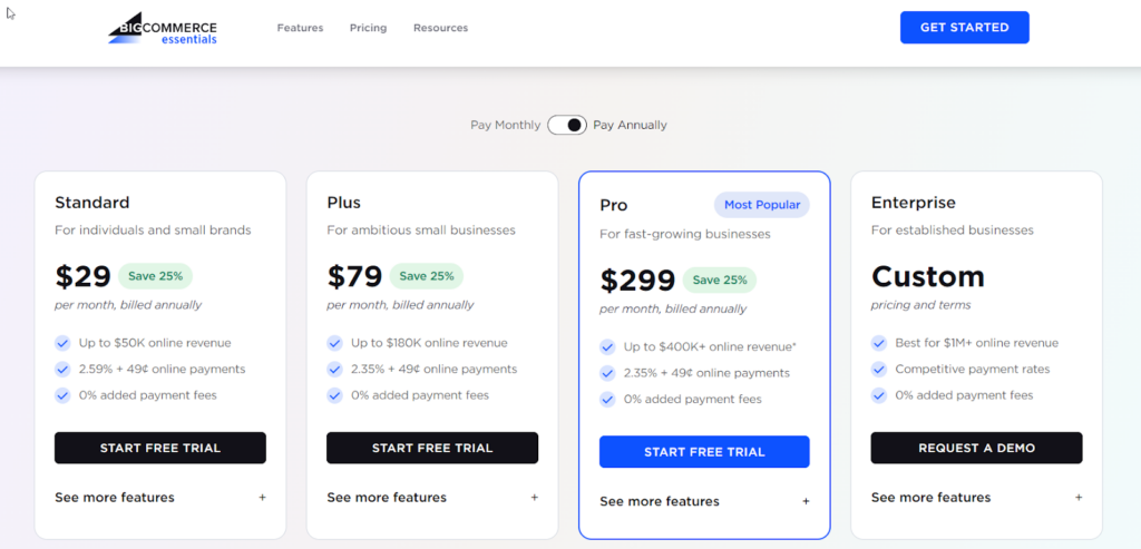 BigCommerce Pricing