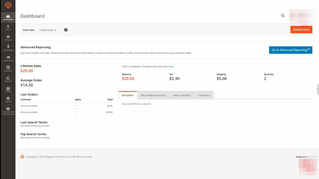 Magento Admin Panel