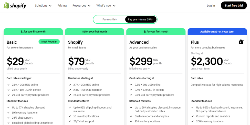 Shopify pricing plans 