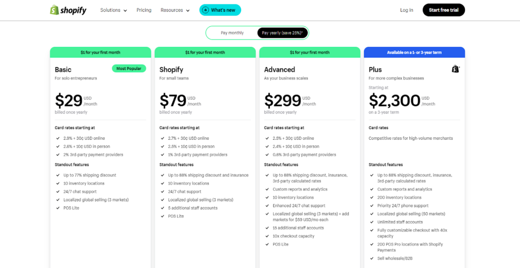 Shopify pricing plans