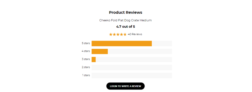 Showing customer ratings to reduce shopping cart abandonment rate