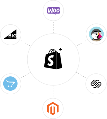 shopify-plus-migration-service