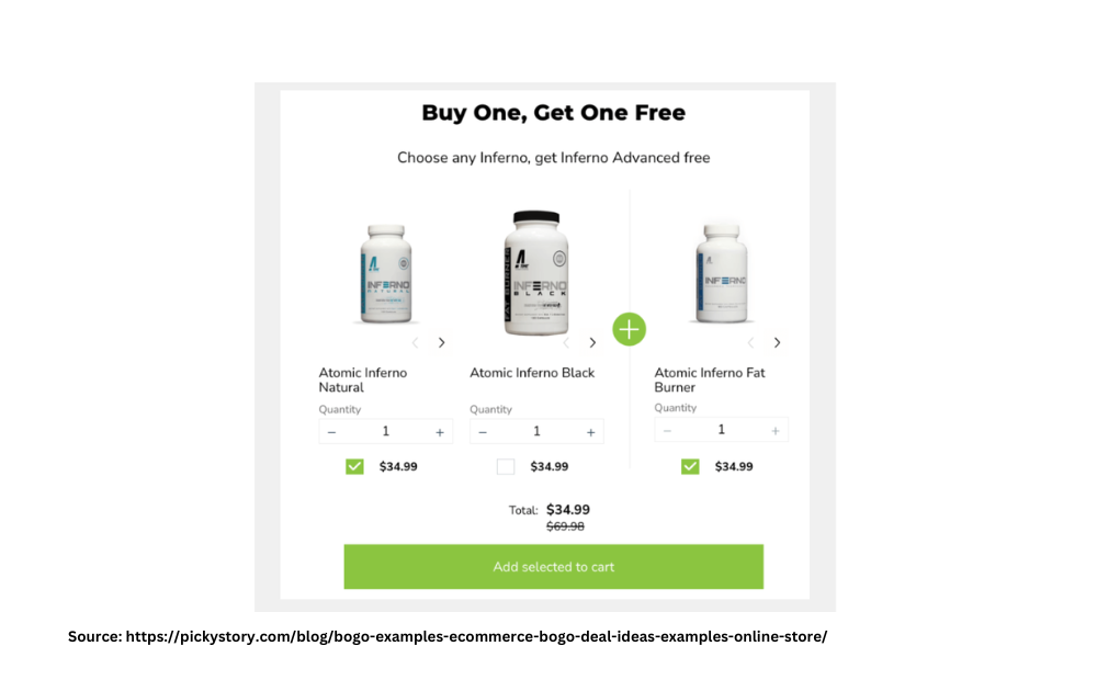 BOGO offers to increase the average order value