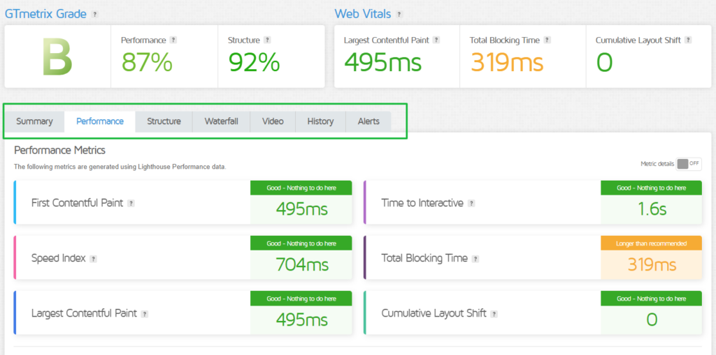 Core Web Vitals of a Website on GTMetrix