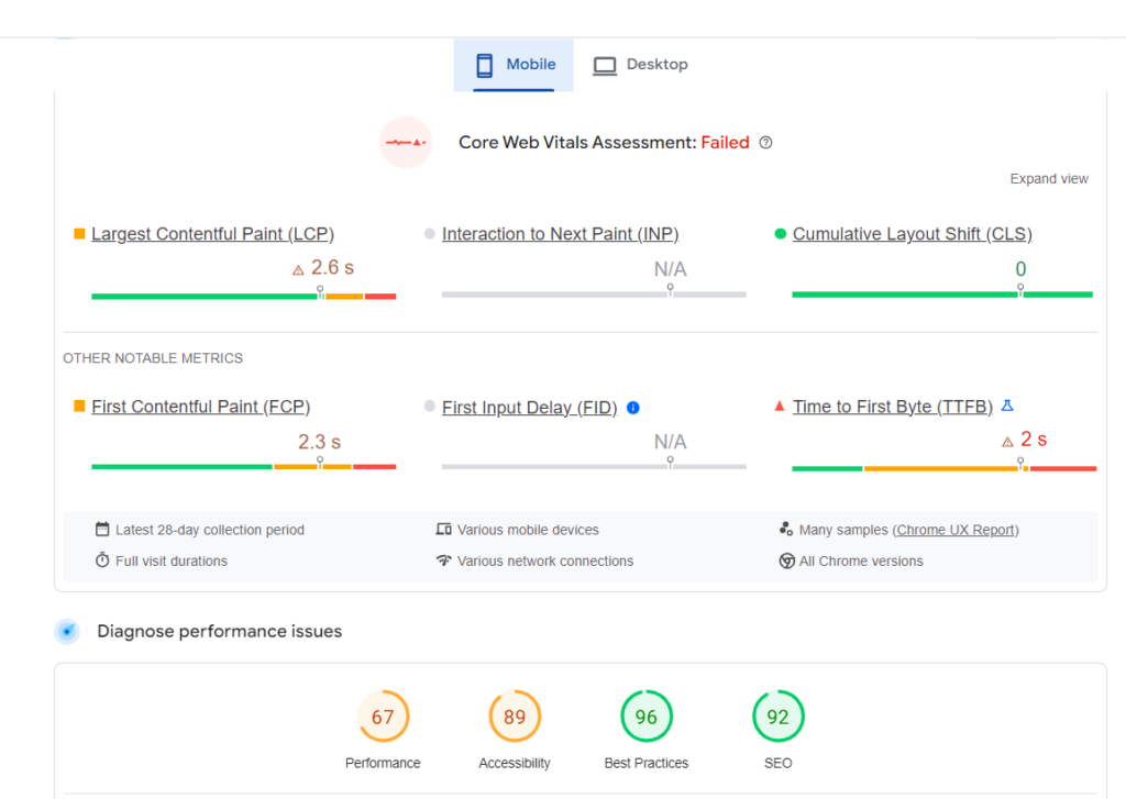 Core Web Vitals of a Website on Google PageSpeed Insights