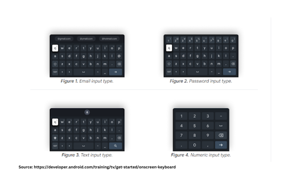 Dynamic keyboard functionality for better user experience