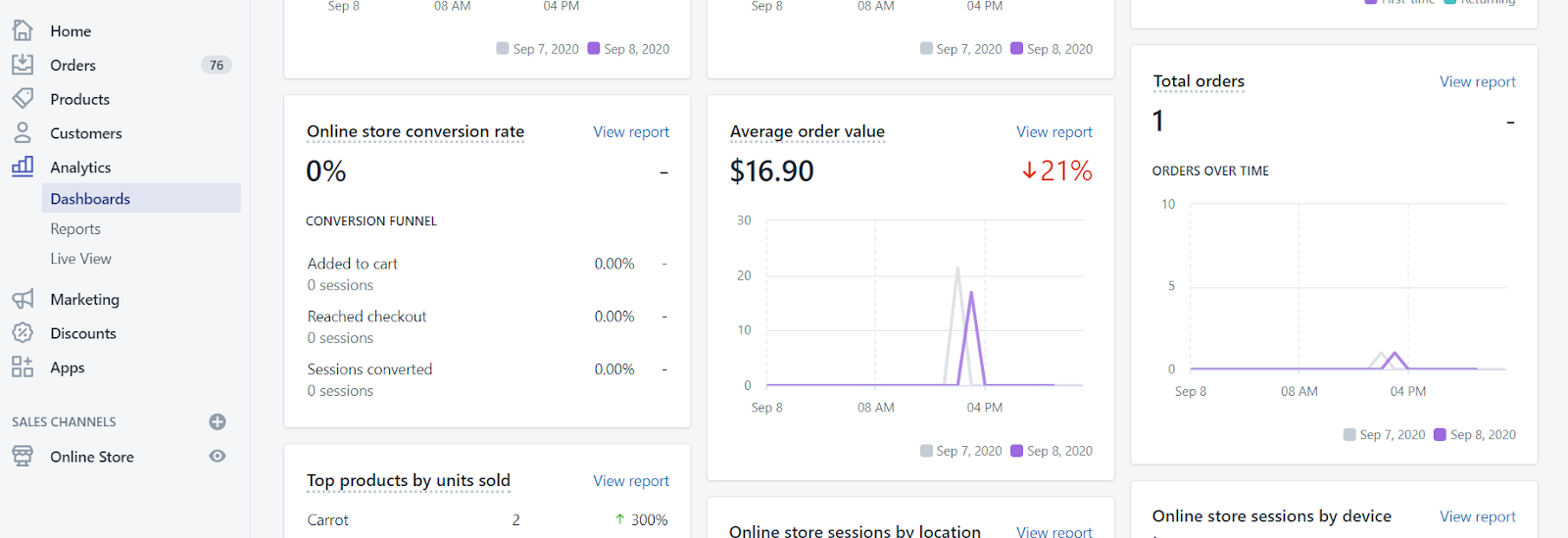 What is Average Order Value and How to Grow it? 13 Strategies for ...