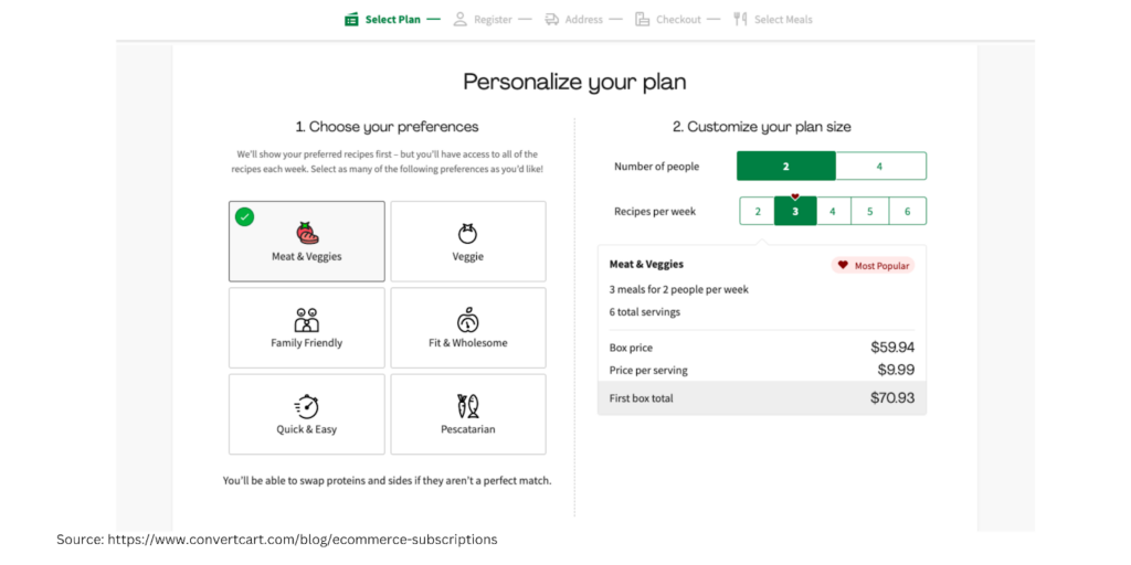 Subscription and auto-replenishment UI UX inspiration for customer retention