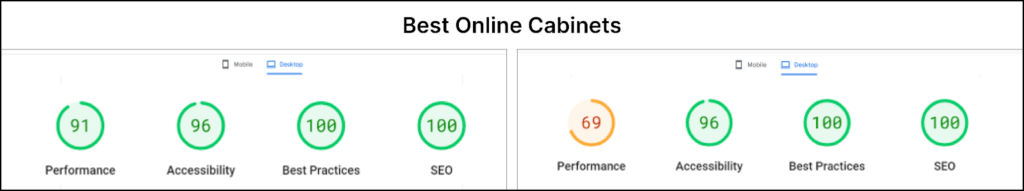 Best Online Cabinets – Headless to Hyvä Transition - Hyva Projects